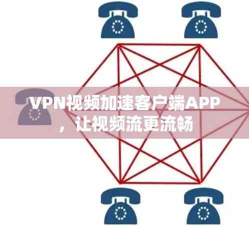 VPN视频加速客户端APP，让视频流更流畅