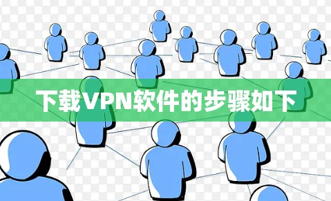 下载VPN软件的步骤如下
