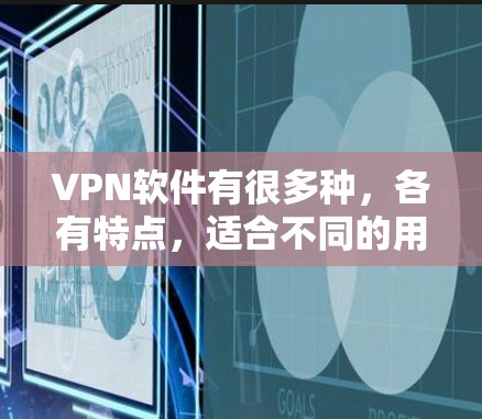 VPN软件有很多种，各有特点，适合不同的用户。以下是一些受欢迎的VPN软件推荐，帮助您选择合适的