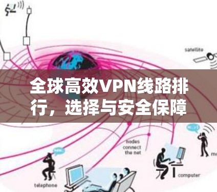 全球高效VPN线路排行，选择与安全保障