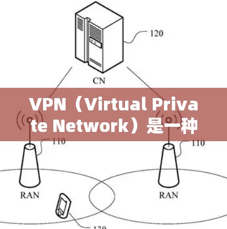 VPN（Virtual Private Network）是一种技术，用于在不直接与外部网络通信的情况下，提供一种加密、私密的网络连接。它通过复杂的加密算法将内部通信与外部网络隔离，实现私密传输
