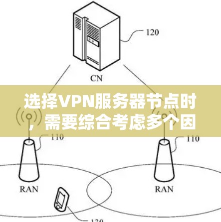选择VPN服务器节点时，需要综合考虑多个因素，确保安全可靠。以下是详细的指南