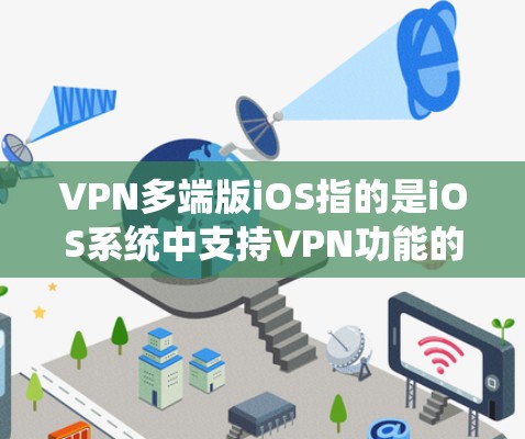 VPN多端版iOS指的是iOS系统中支持VPN功能的软件。以下是关于这些软件的详细介绍