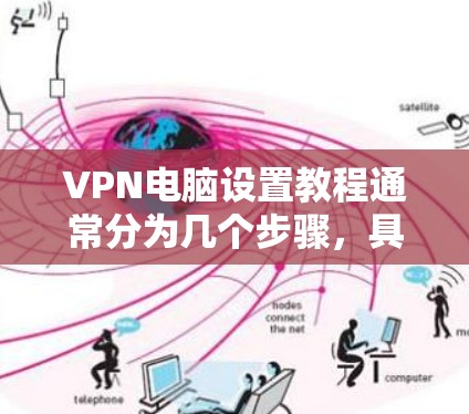 VPN电脑设置教程通常分为几个步骤，具体步骤因VPN服务的不同而略有差异。以下是一般性的指导，可以帮助你设置VPN电脑