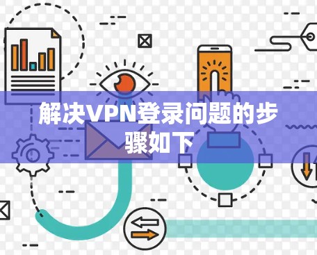 解决VPN登录问题的步骤如下