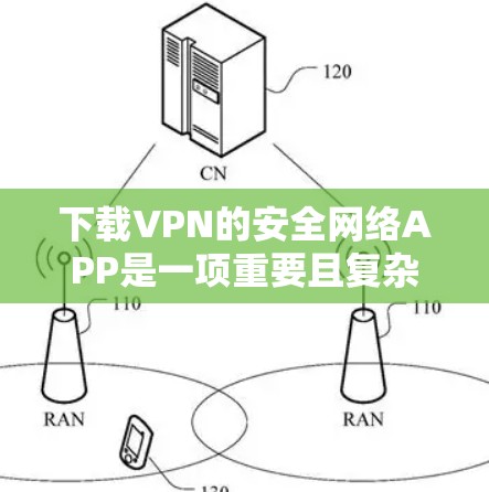 下载VPN的安全网络APP是一项重要且复杂的任务，以下是一个清晰的步骤指南，帮助你顺利完成