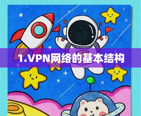 1.VPN网络的基本结构