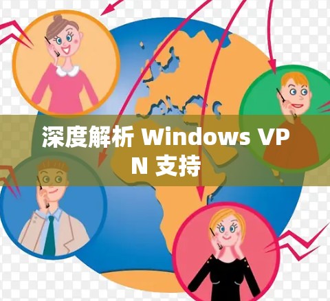 深度解析 Windows VPN 支持