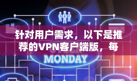 针对用户需求，以下是推荐的VPN客户端版，每款都各有特色和优势