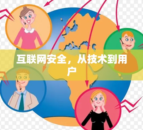 互联网安全，从技术到用户