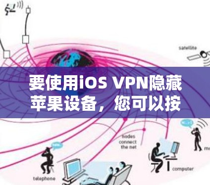 要使用iOS VPN隐藏苹果设备，您可以按照以下步骤操作