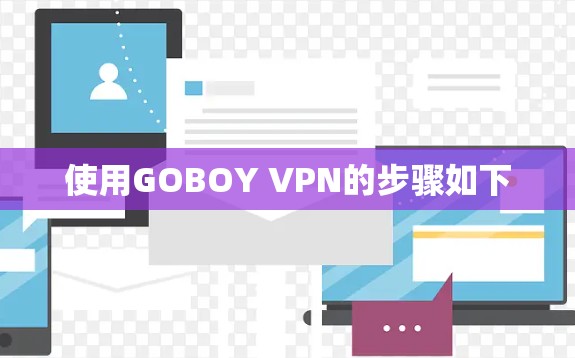 使用GOBOY VPN的步骤如下