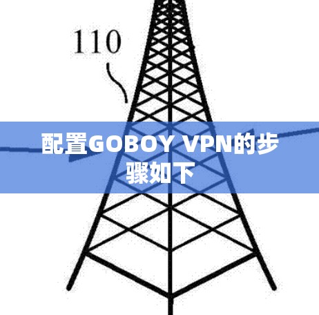 配置GOBOY VPN的步骤如下