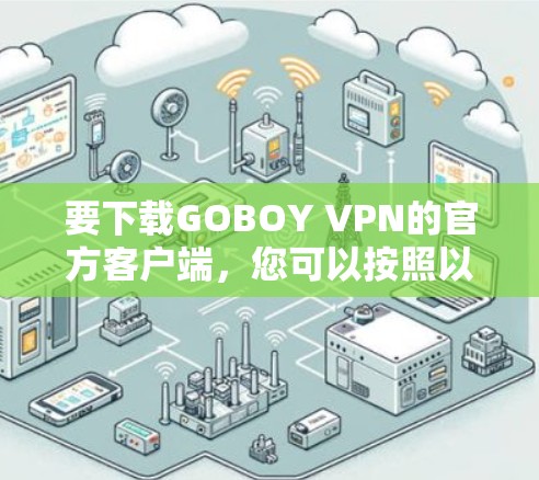 要下载GOBOY VPN的官方客户端，您可以按照以下步骤操作