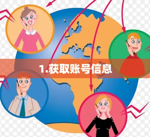 1.获取账号信息