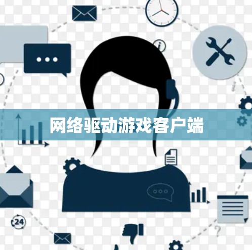 网络驱动游戏客户端