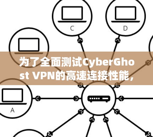 为了全面测试CyberGhost VPN的高速连接性能，可以按照以下步骤进行