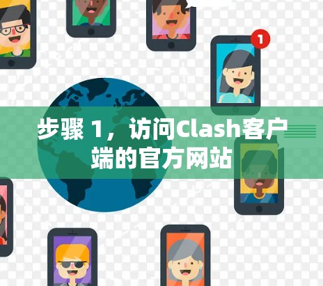 步骤 1，访问Clash客户端的官方网站