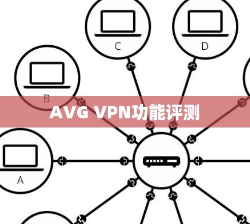 AVG VPN功能评测
